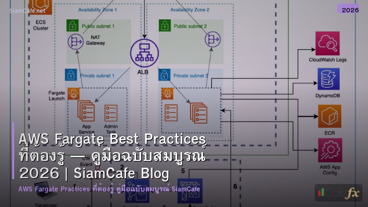 aws fargate best practices ทตองร