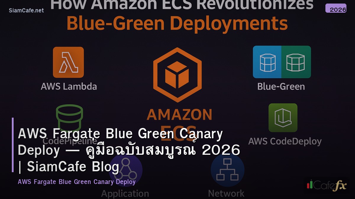 aws fargate blue green canary deploy