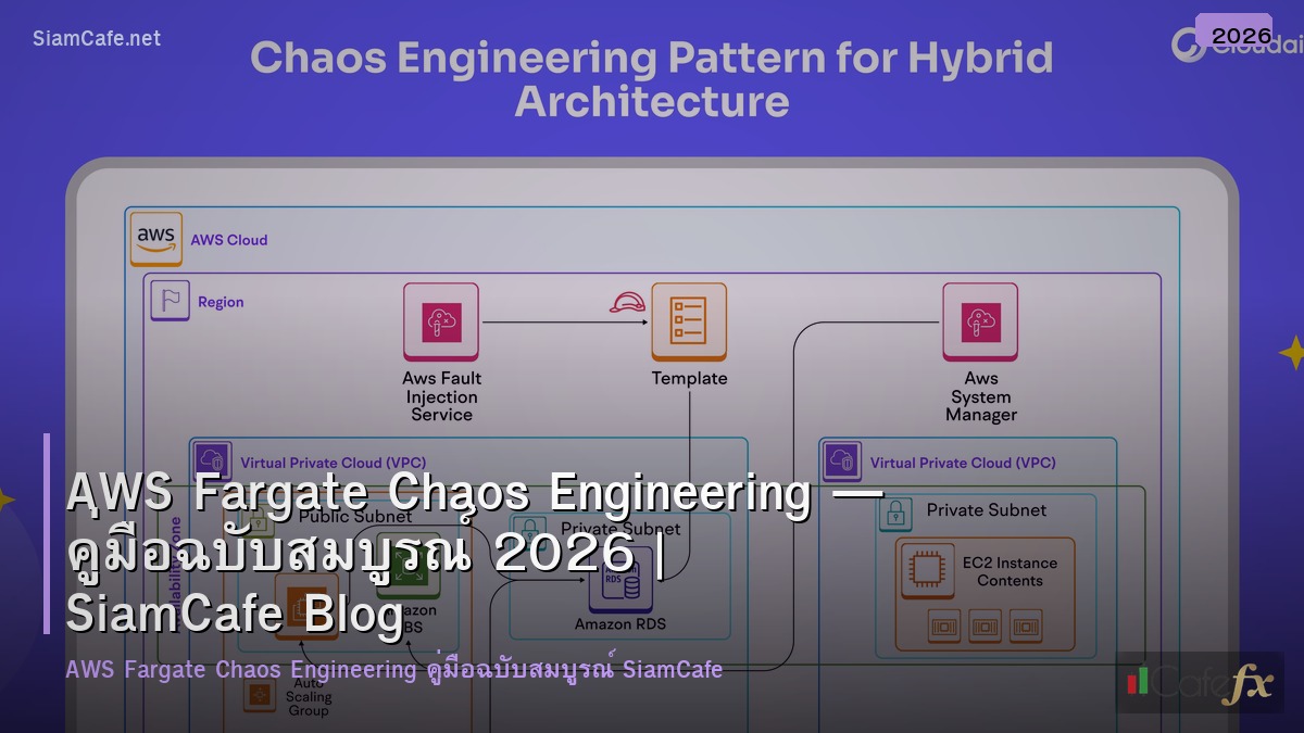 aws fargate chaos engineering