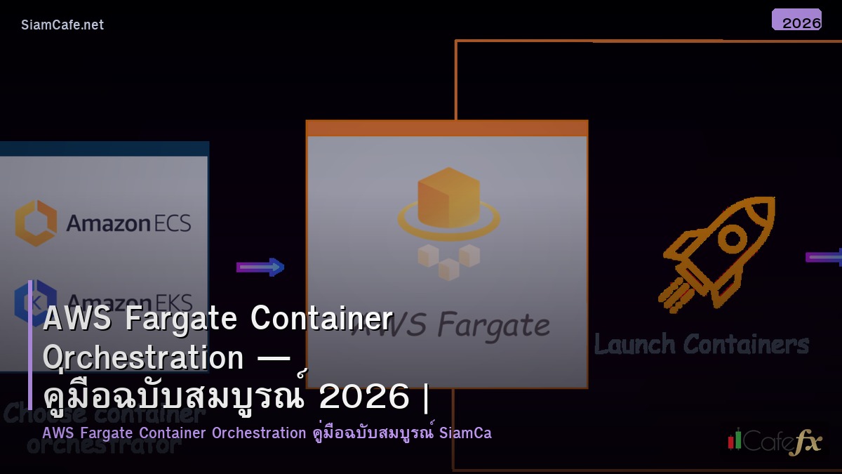 aws fargate container orchestration