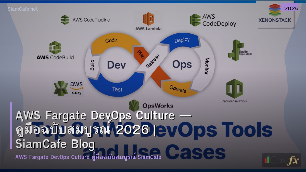 aws fargate devops culture