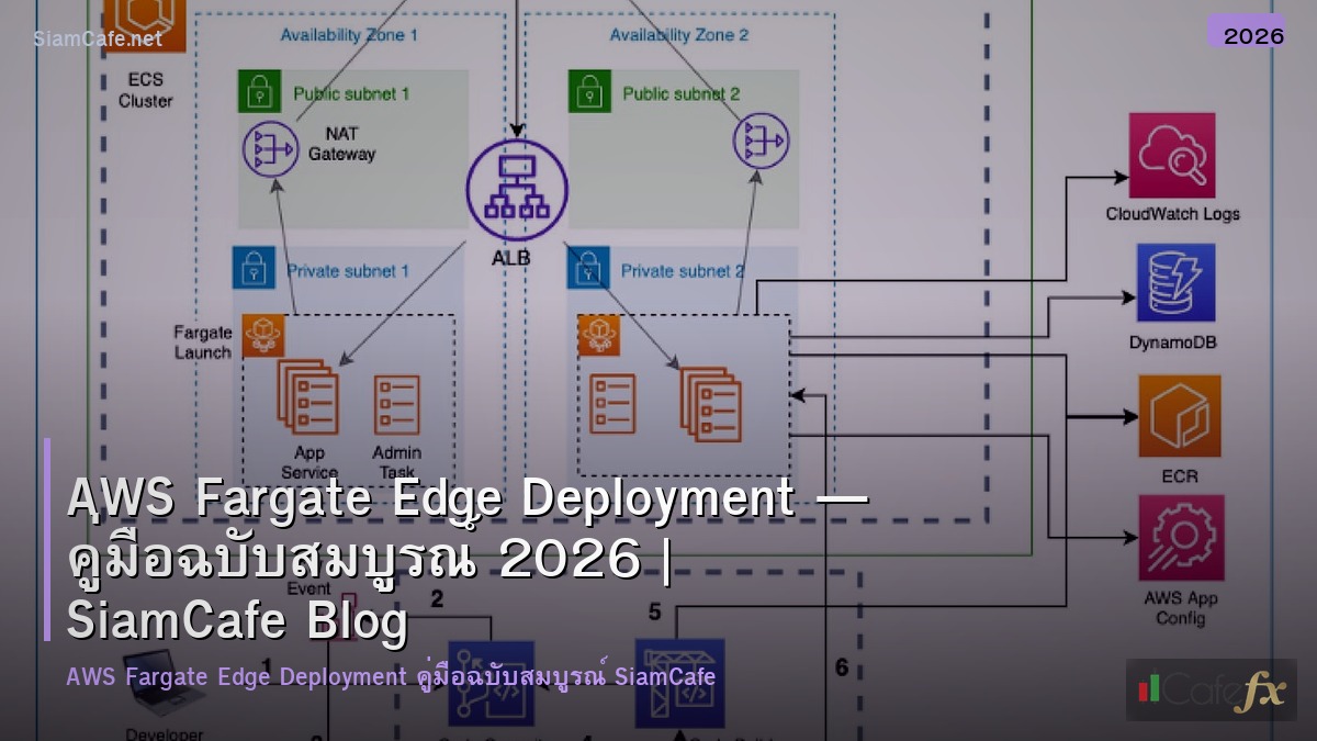 aws fargate edge deployment