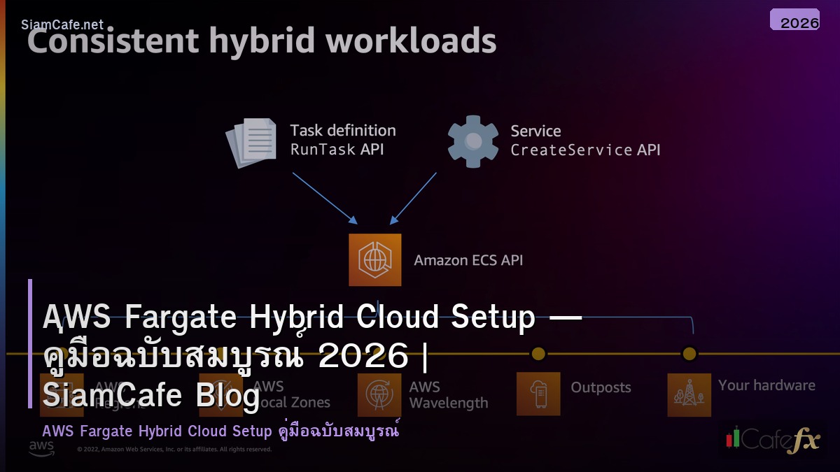 aws fargate hybrid cloud setup
