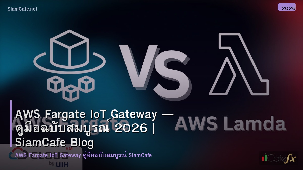 aws fargate iot gateway