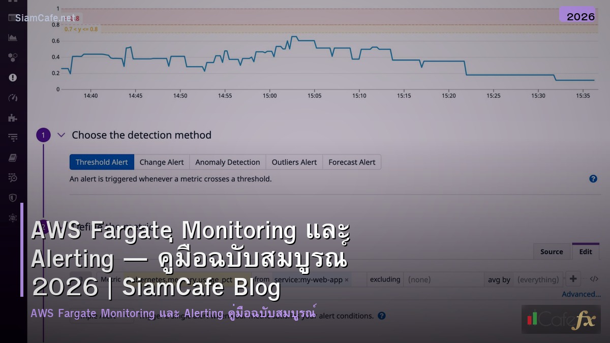 aws fargate monitoring และ alerting