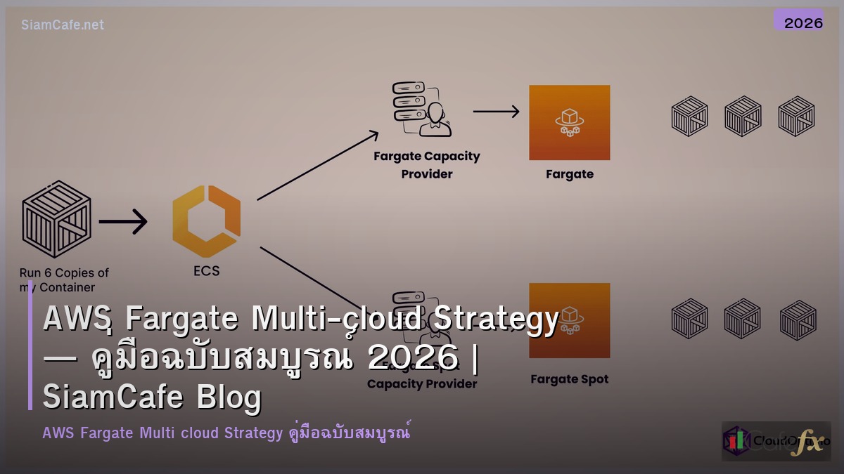 aws fargate multi cloud strategy