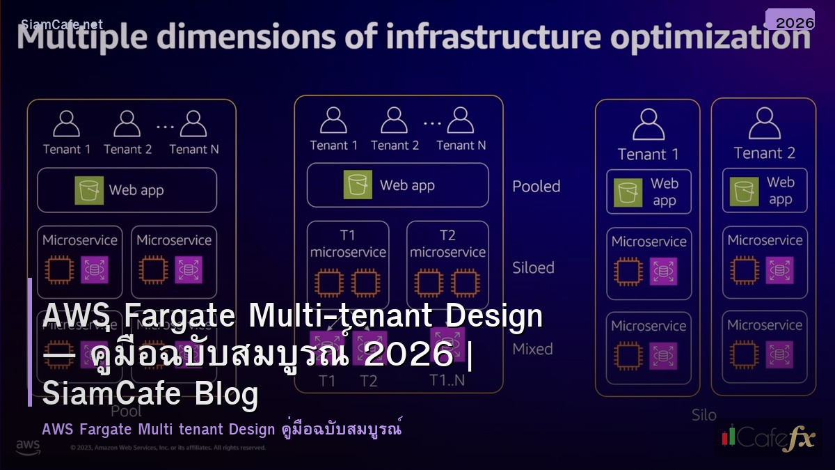 aws fargate multi tenant design
