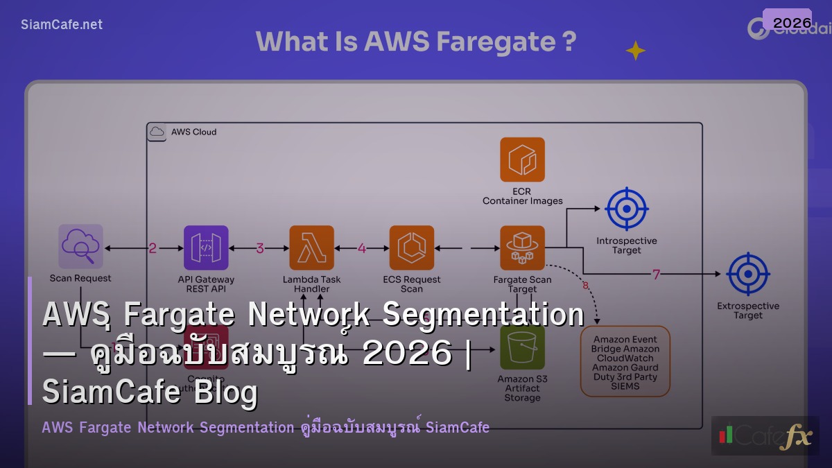 aws fargate network segmentation