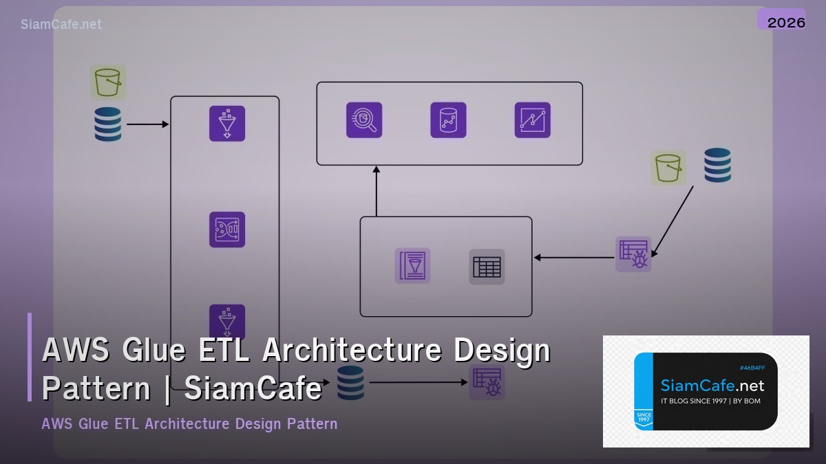 aws glue etl architecture design pattern