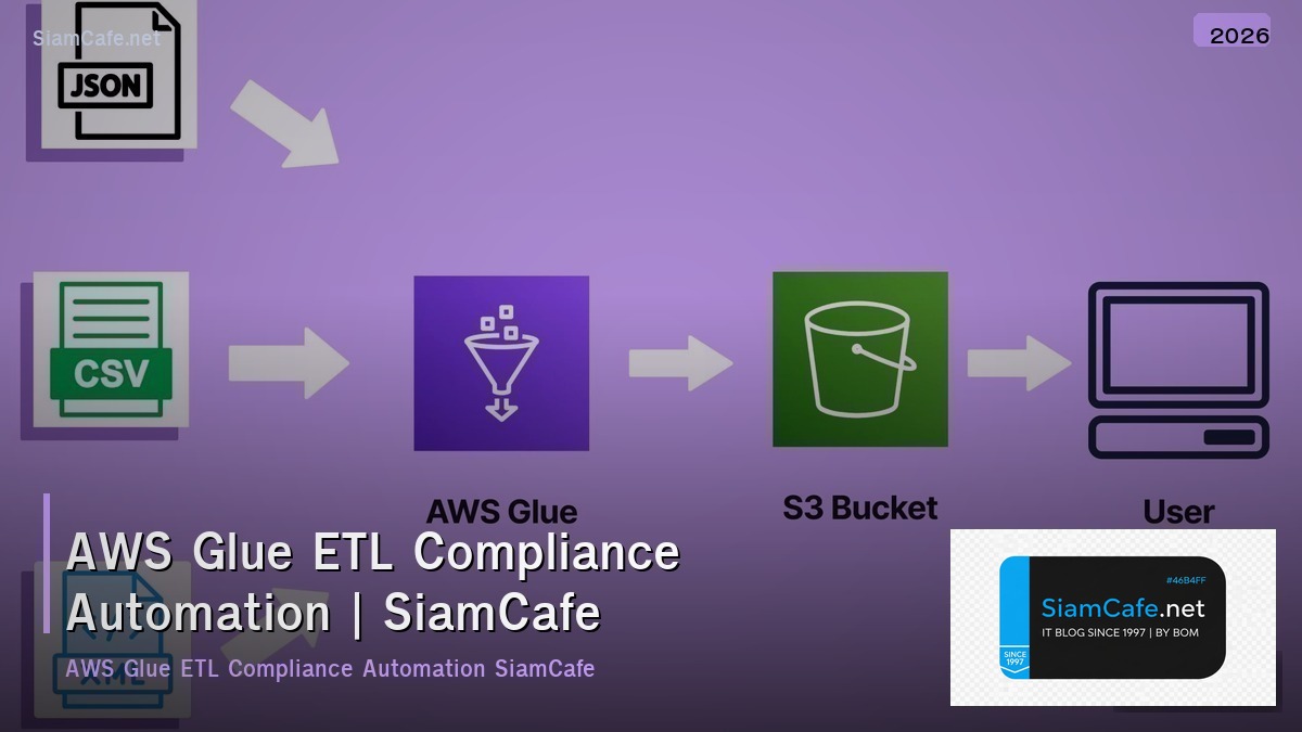 aws glue etl compliance automation