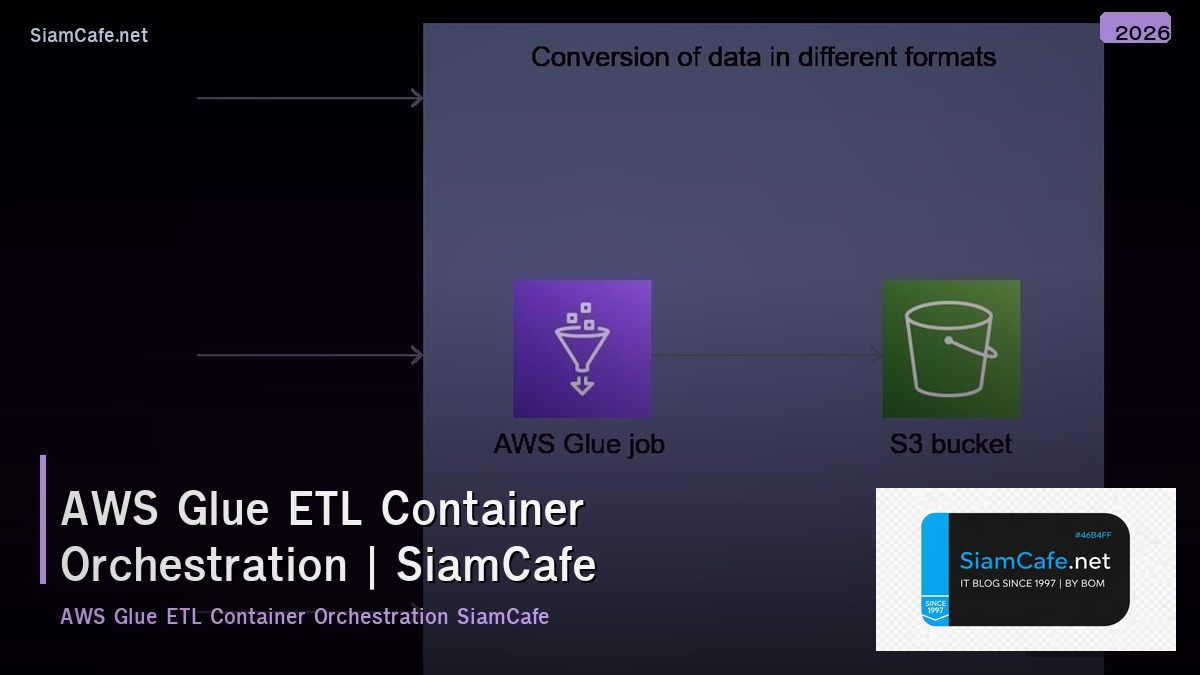 aws glue etl container orchestration