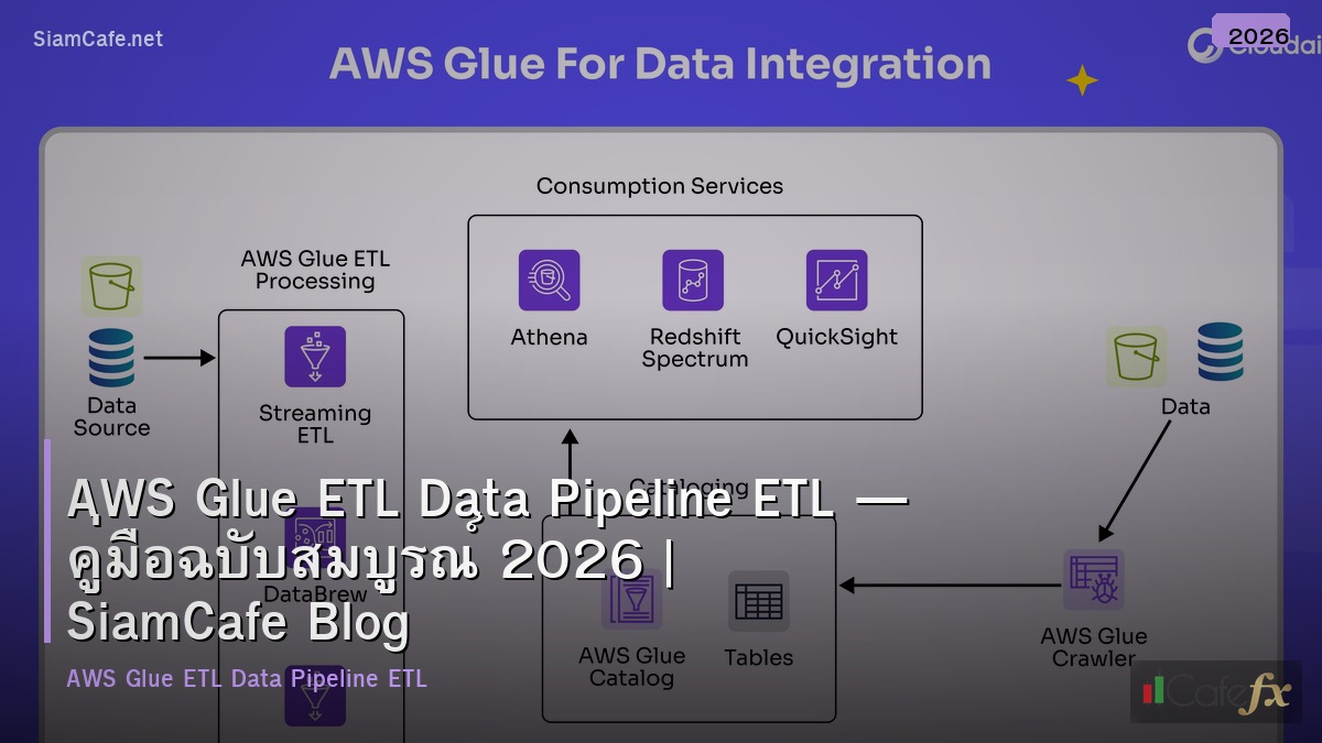 aws glue etl data pipeline etl