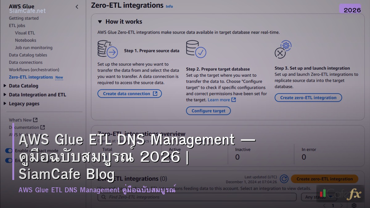 aws glue etl dns management