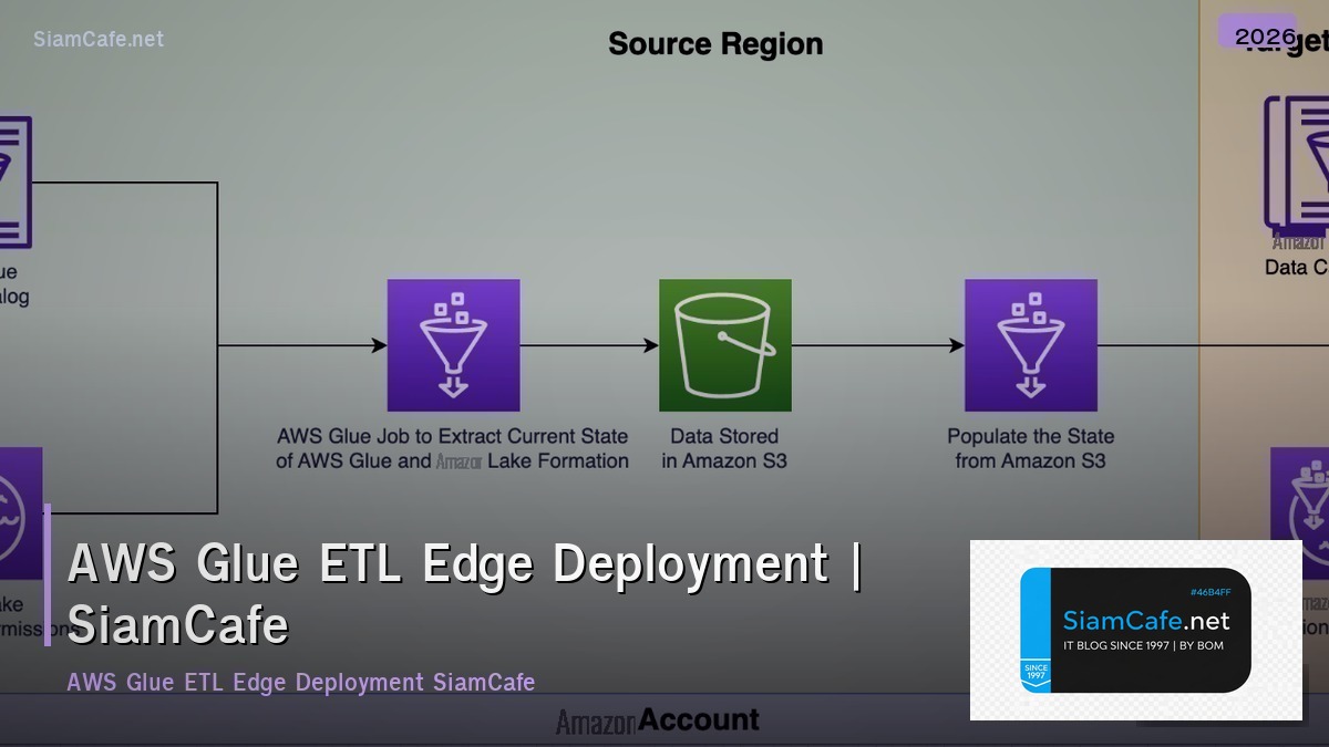 aws glue etl edge deployment