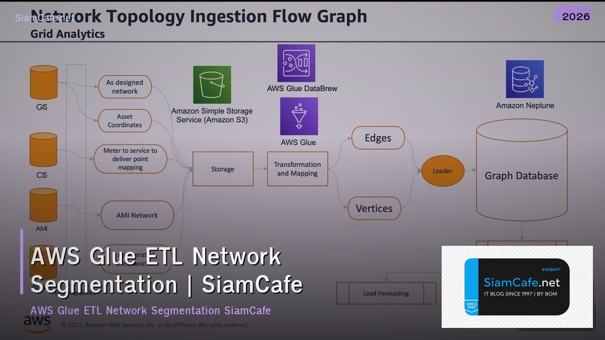 aws glue etl network segmentation