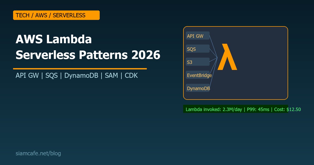 AWS Lambda Serverless Patterns 2026