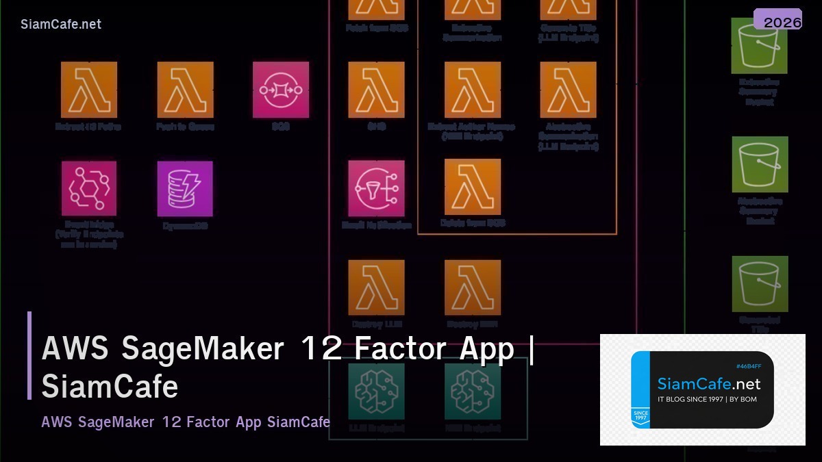 aws sagemaker 12 factor app