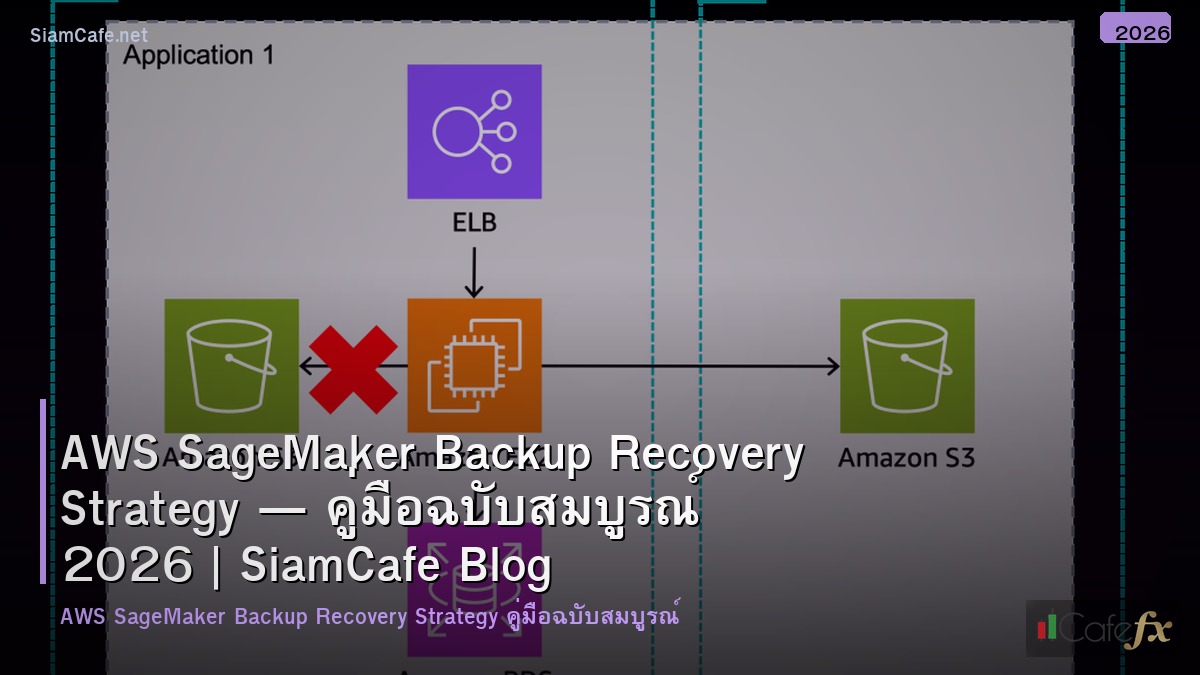 aws sagemaker backup recovery strategy
