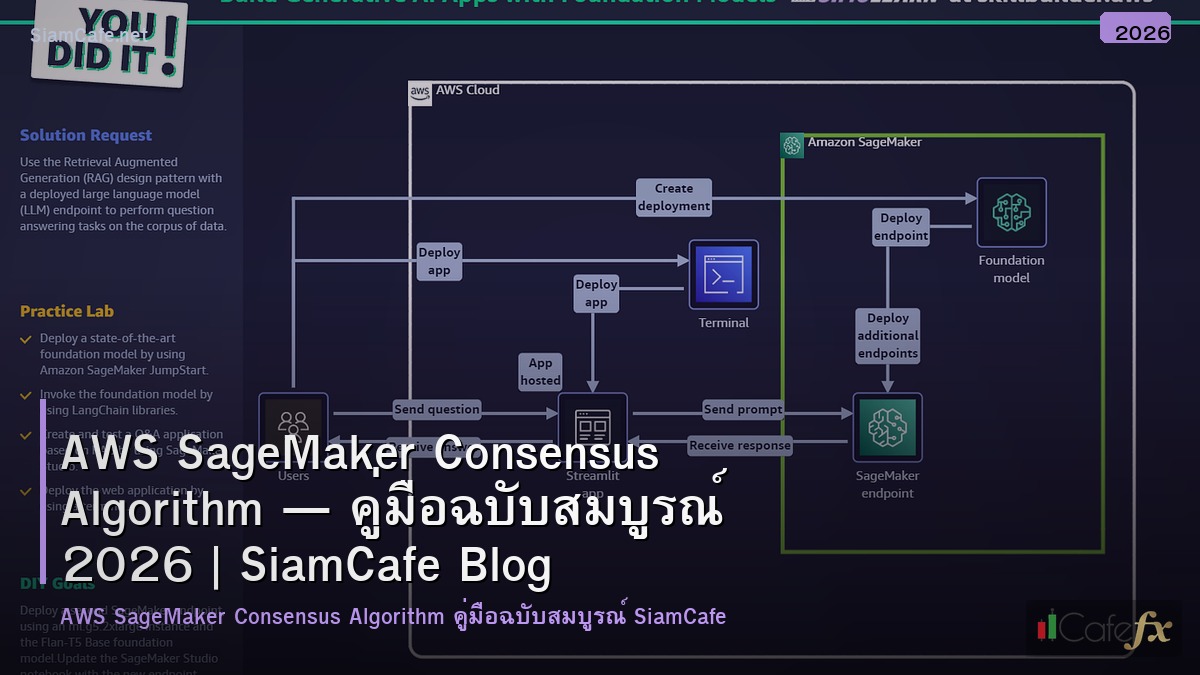 aws sagemaker consensus algorithm