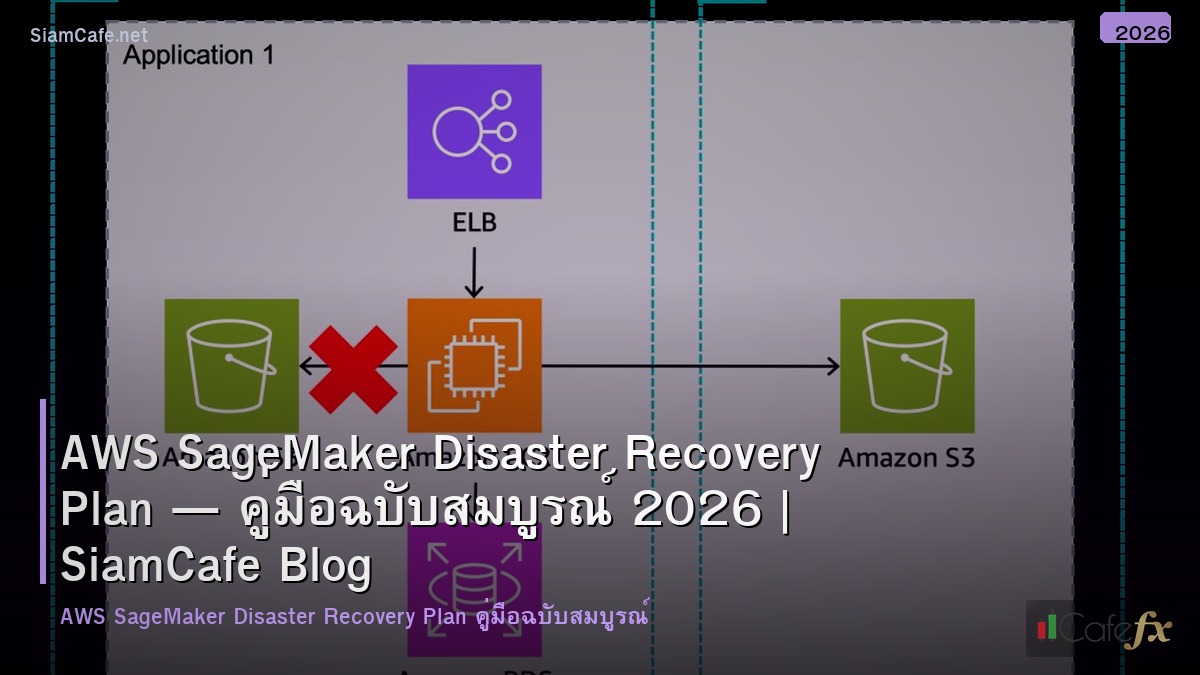 aws sagemaker disaster recovery plan