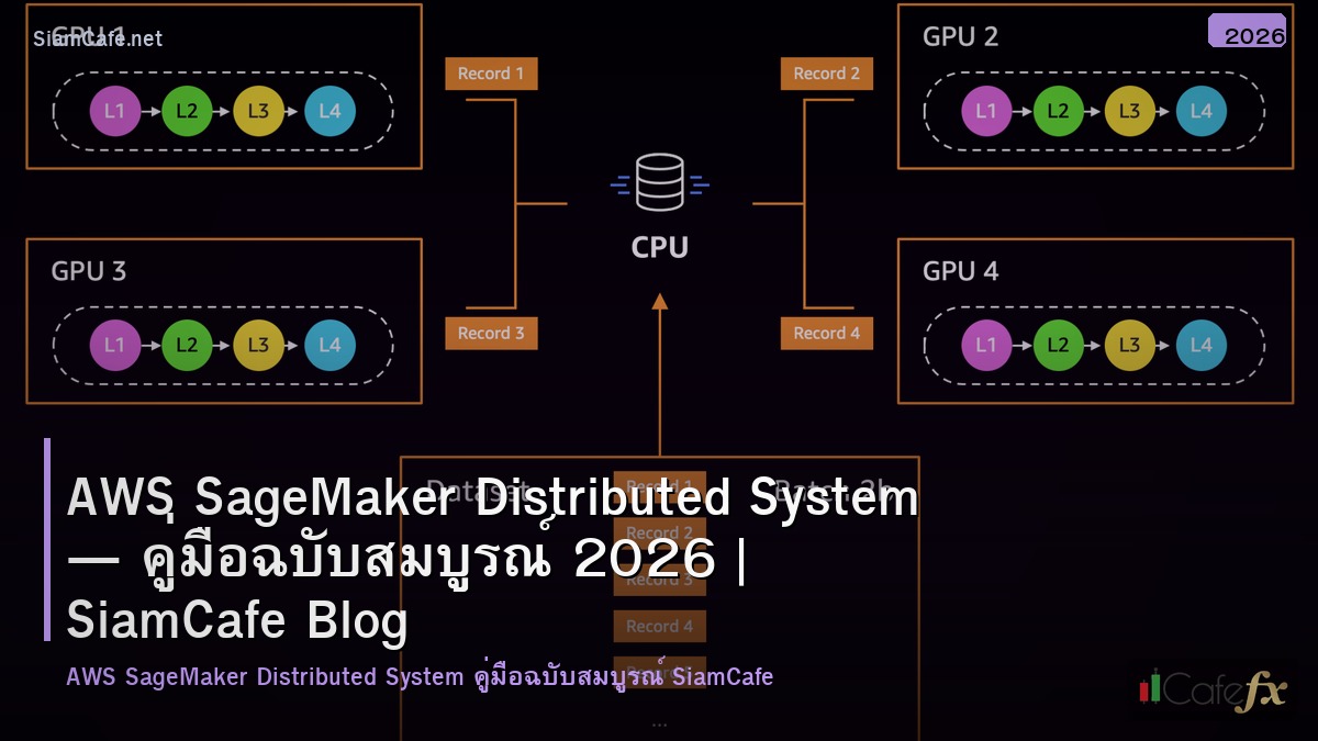 aws sagemaker distributed system