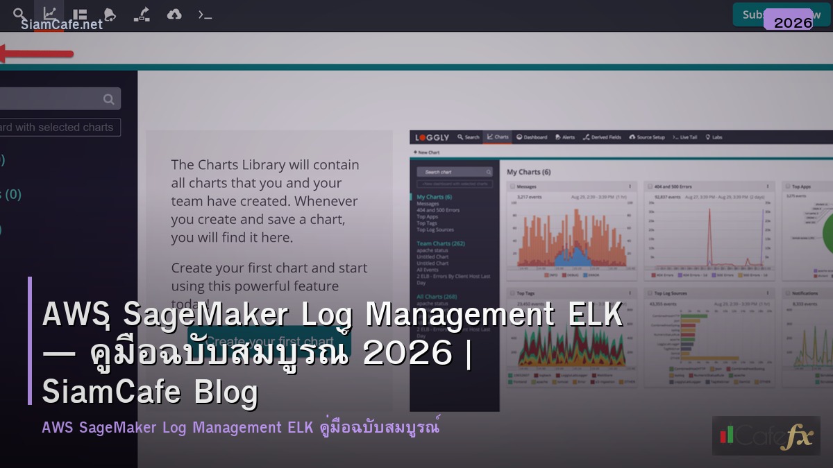 aws sagemaker log management elk