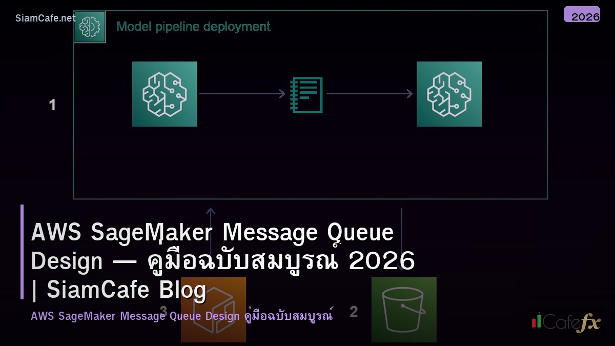 aws sagemaker message queue design
