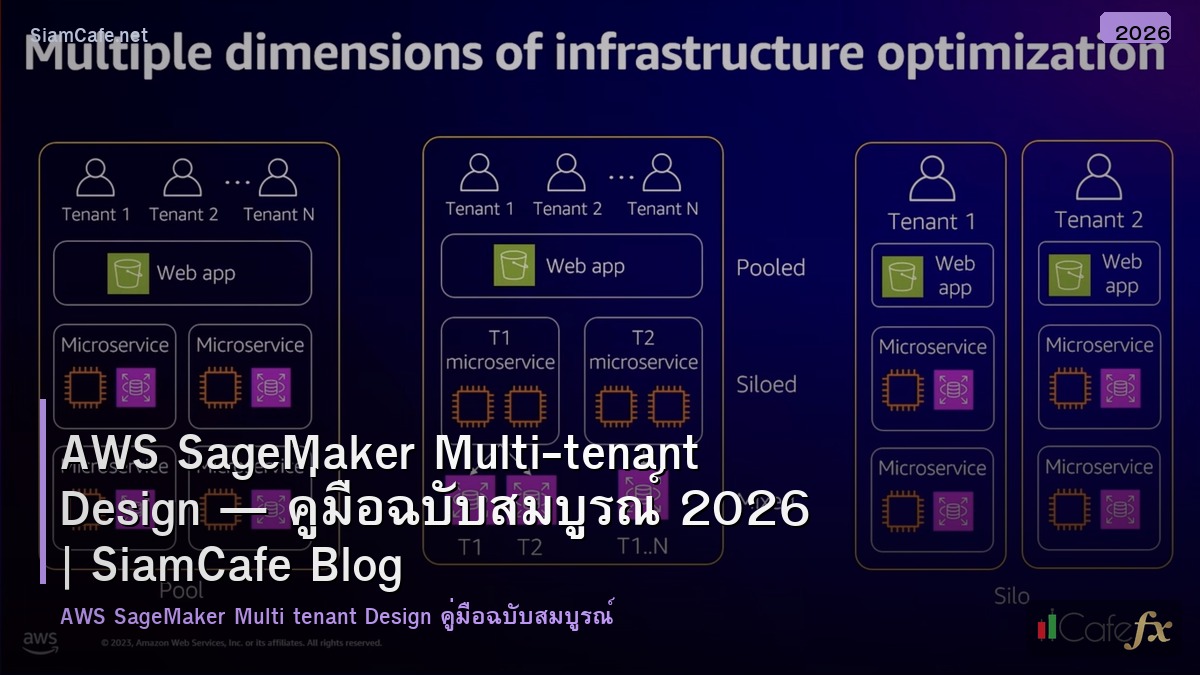 aws sagemaker multi tenant design