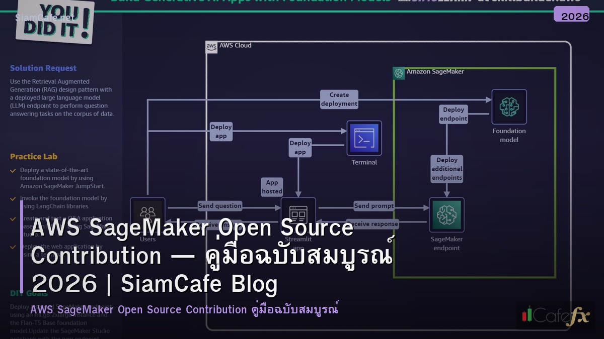 aws sagemaker open source contribution