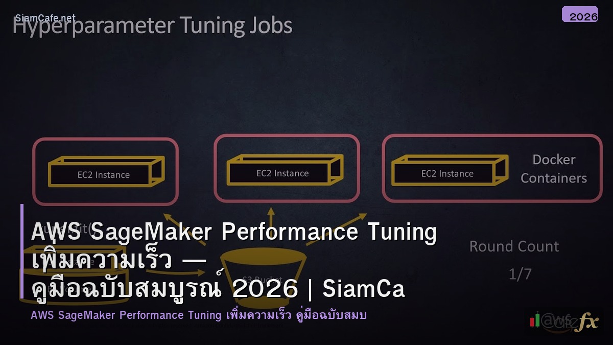 aws sagemaker performance tuning เพมความเรว