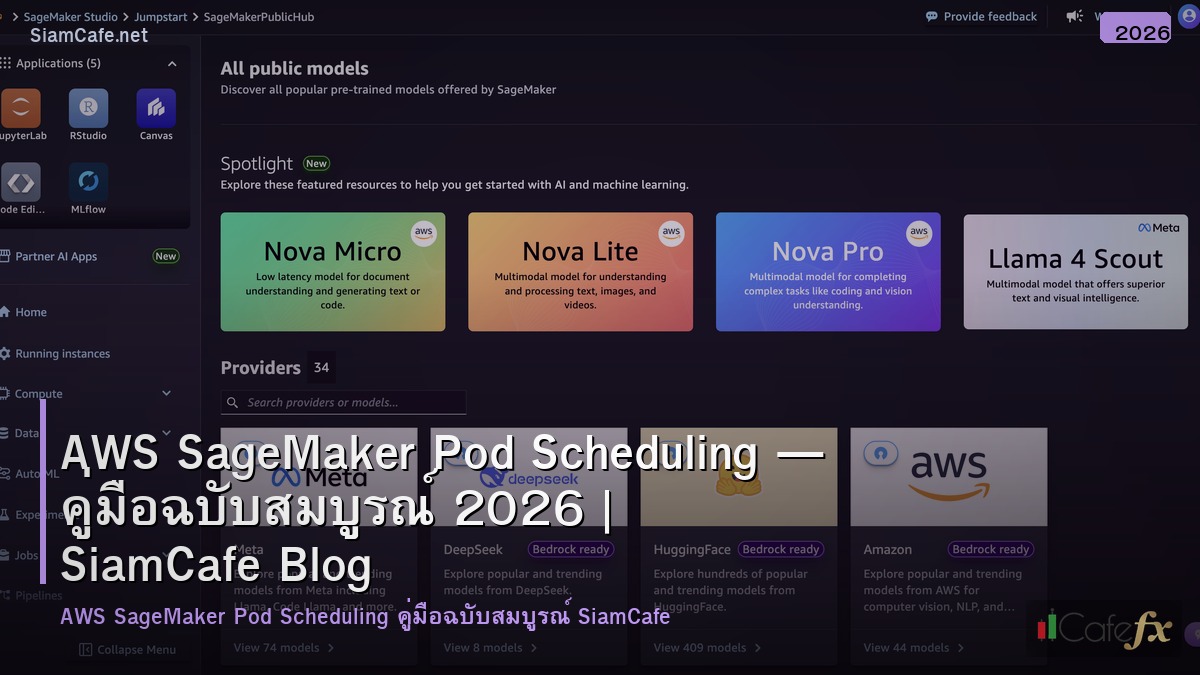 aws sagemaker pod scheduling
