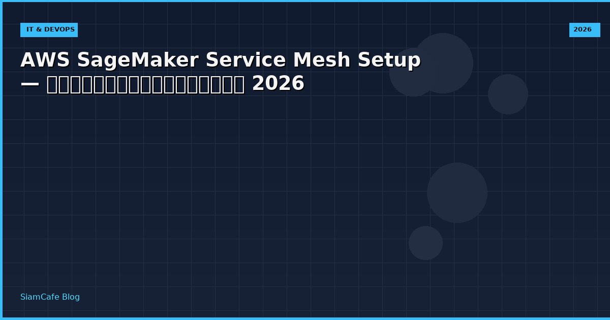 aws sagemaker service mesh setup