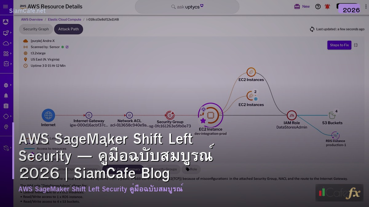 aws sagemaker shift left security