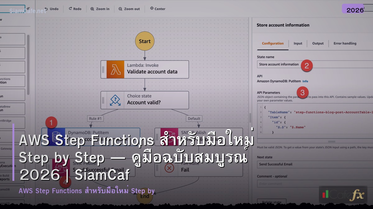 aws step functions สำหรบมอใหม step by step