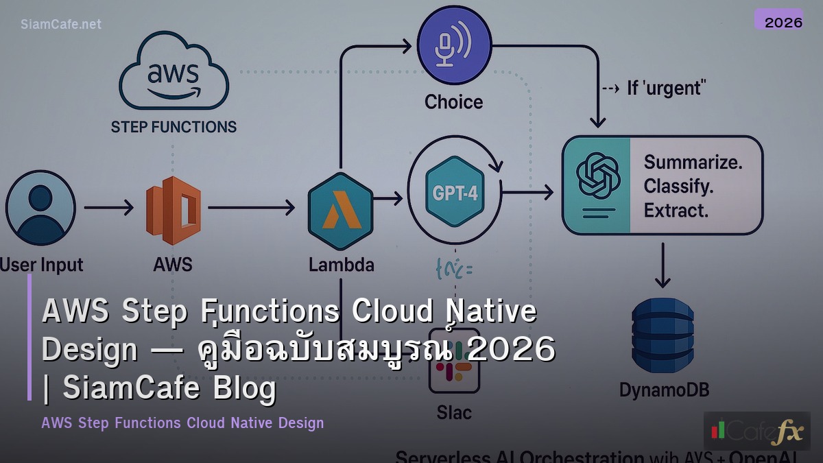 aws step functions cloud native design