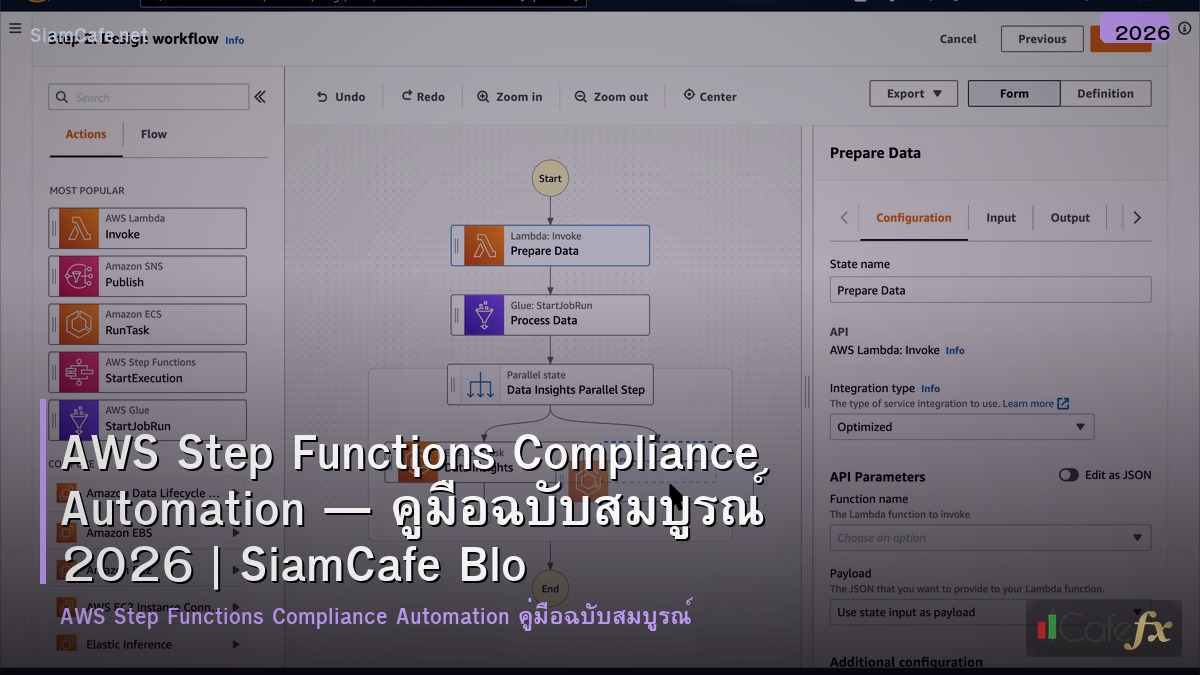 aws step functions compliance automation