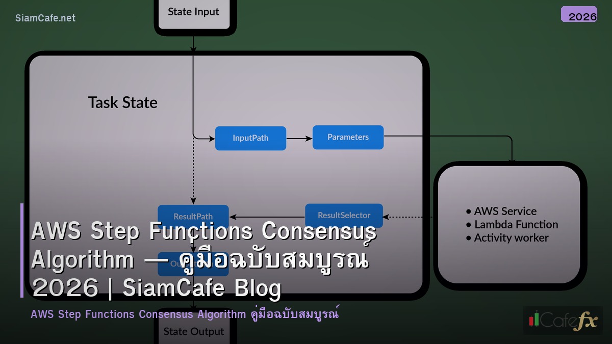aws step functions consensus algorithm