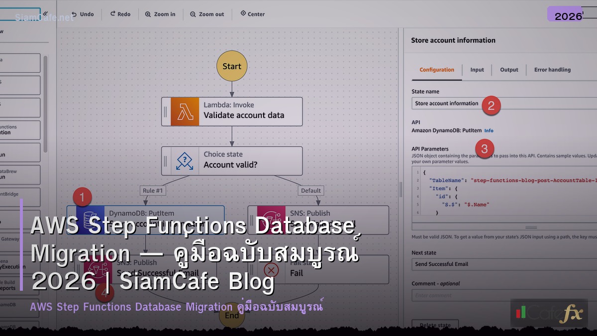 aws step functions database migration