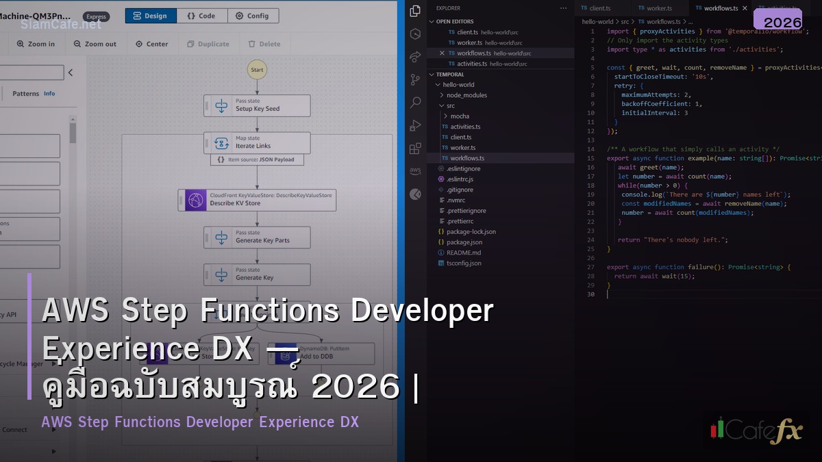 aws step functions developer experience dx