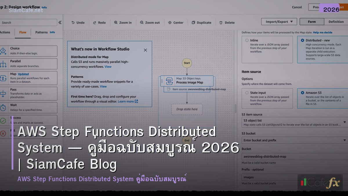 aws step functions distributed system