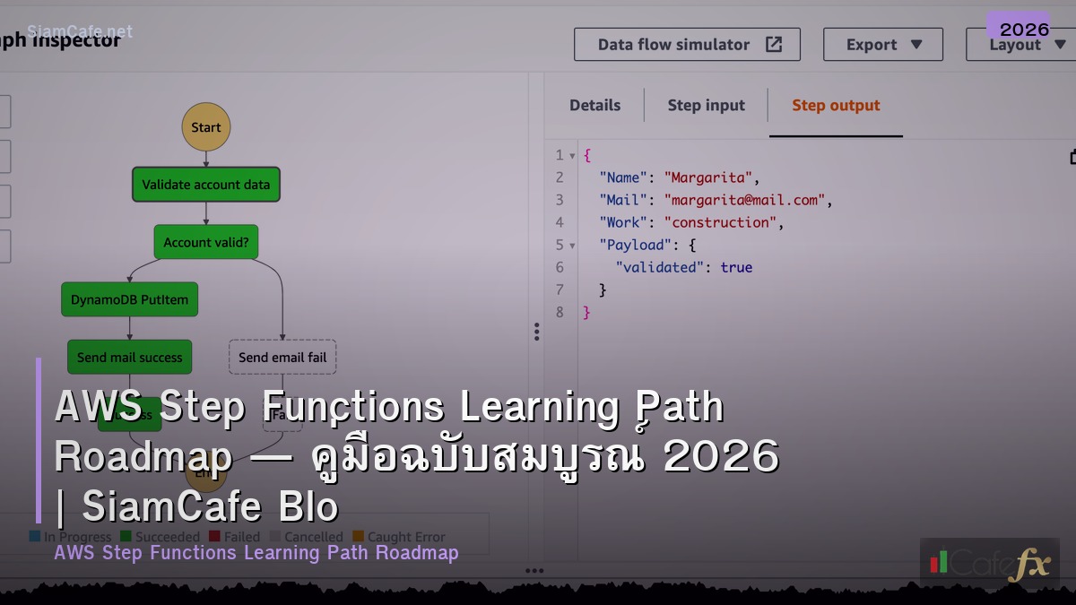 aws step functions learning path roadmap