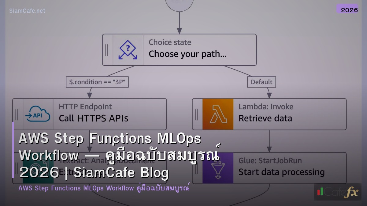 aws step functions mlops workflow
