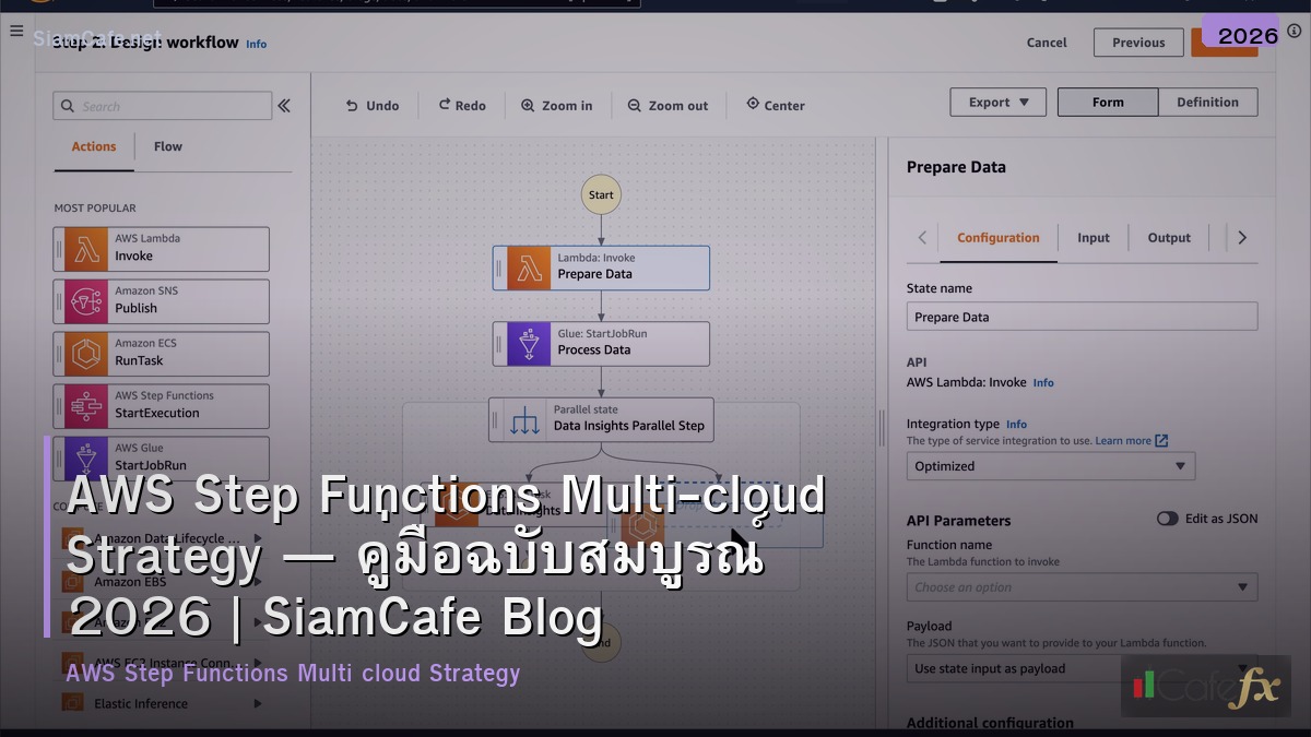 aws step functions multi cloud strategy
