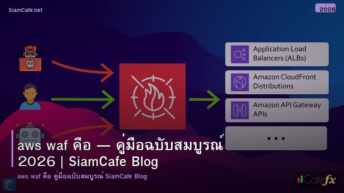 aws waf คอ