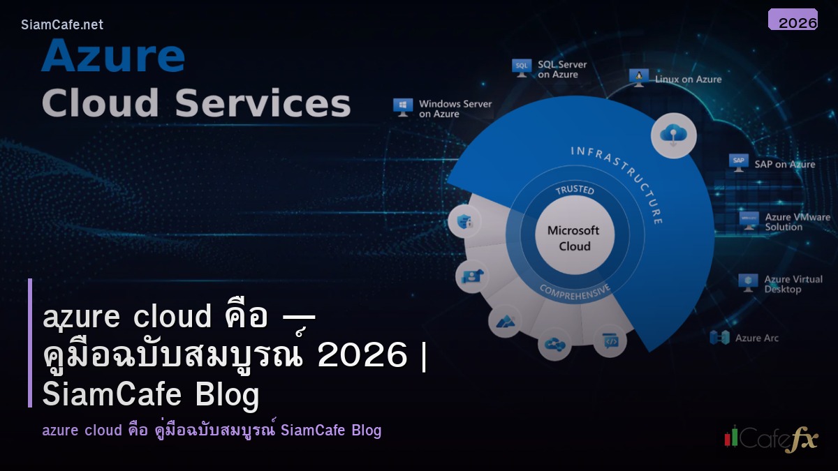 azure cloud คอ