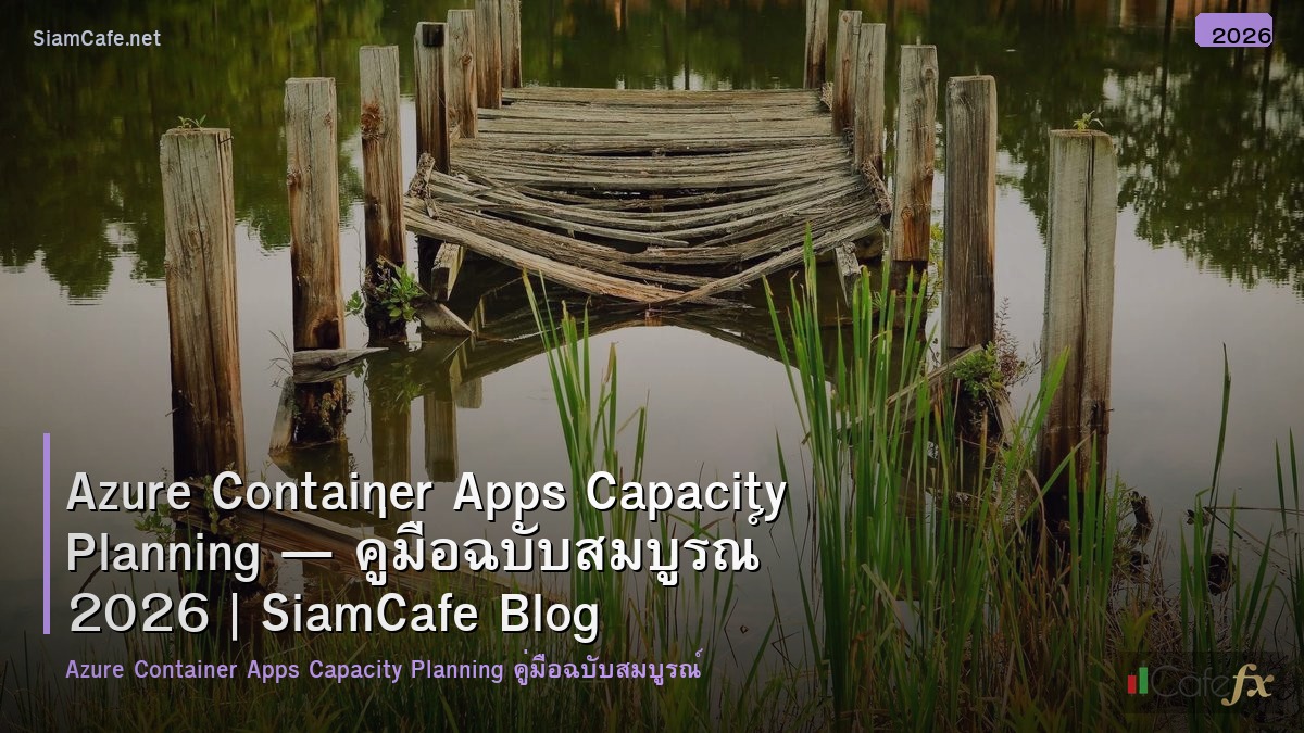 azure container apps capacity planning