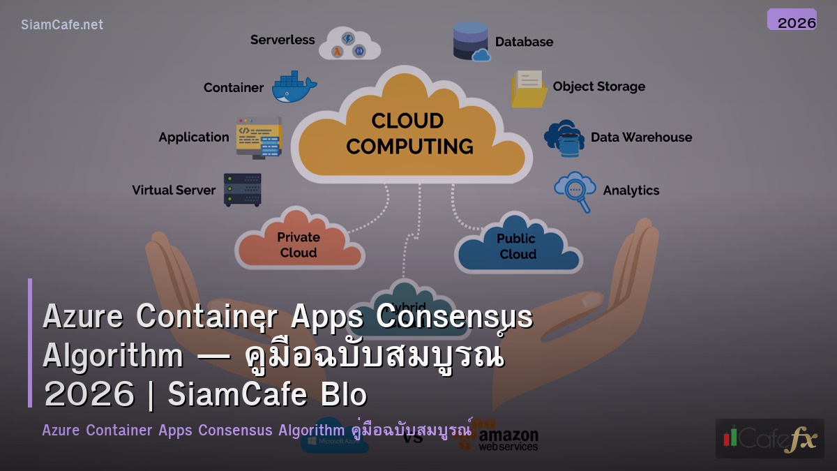 azure container apps consensus algorithm