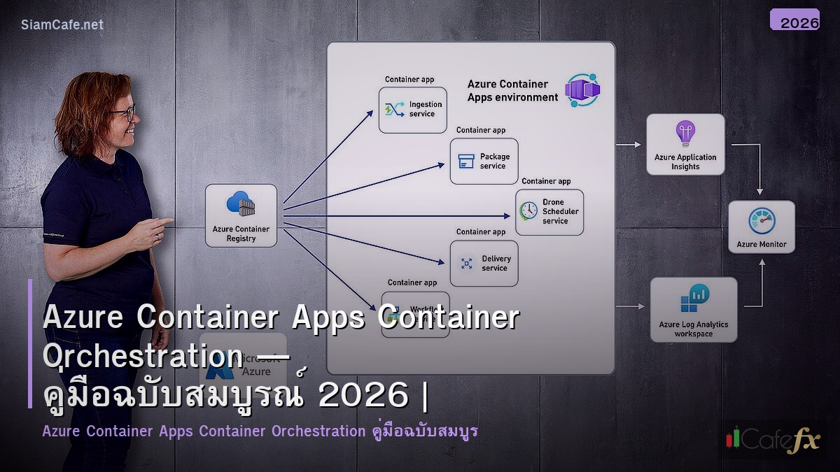 azure container apps container orchestration
