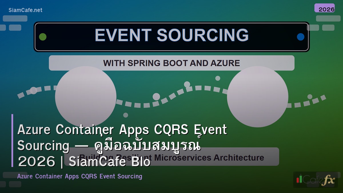 azure container apps cqrs event sourcing