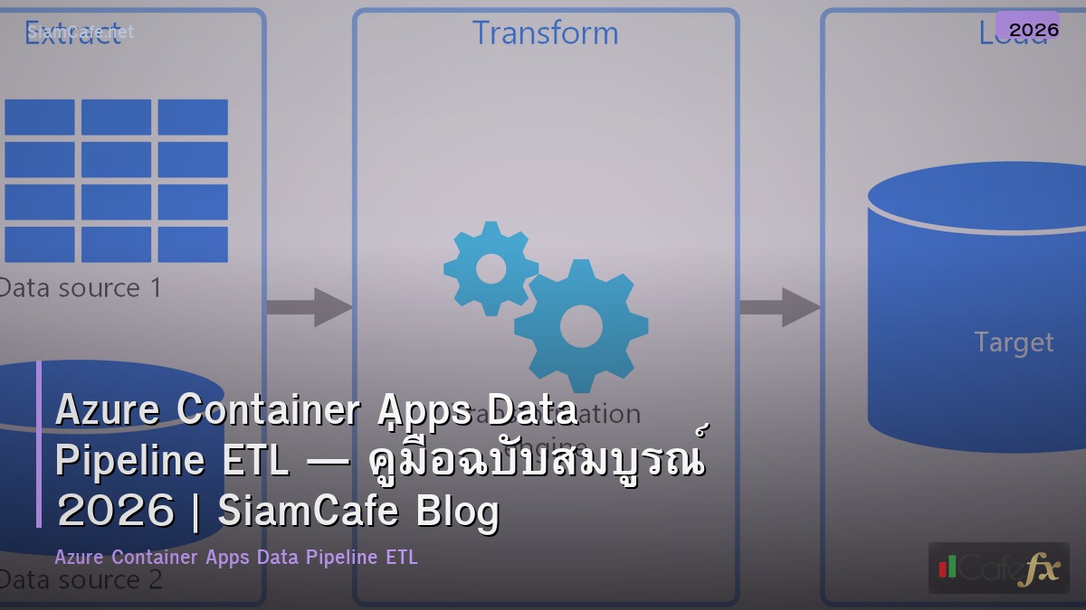azure container apps data pipeline etl